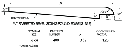 Rabbeted Bevel Siding