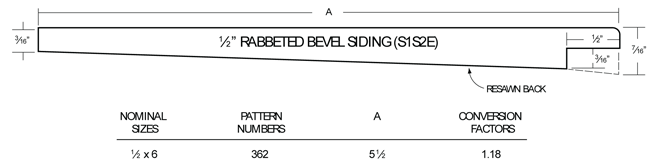 Rabbeted Bevel Siding